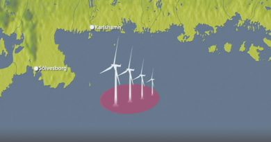 Taggens planerade vindkraftspark i Hanöbukten blir inte av.